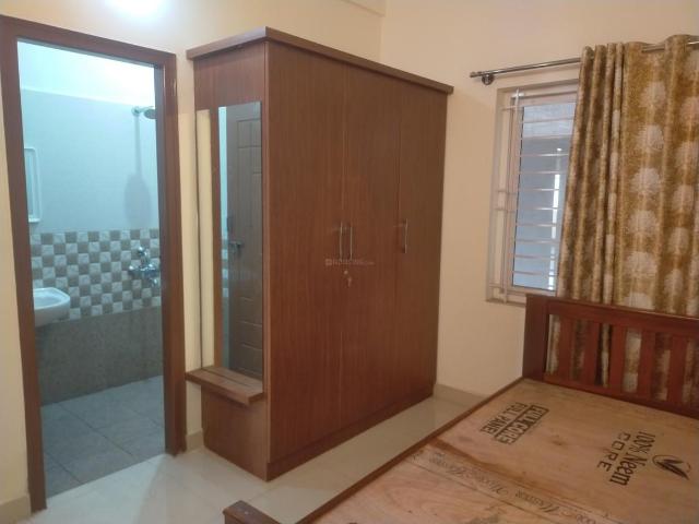 2 BHK Independent House in HBR Layout for rent Bengaluru. The reference number is 20617816