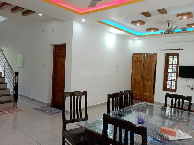 2 BHK Independent House in Mayyanad for rent Kollam. The reference number is 20201130