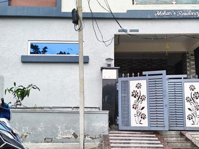 2 BHK Independent House in Patancheru for rent Sangareddy. The reference number is 17950545