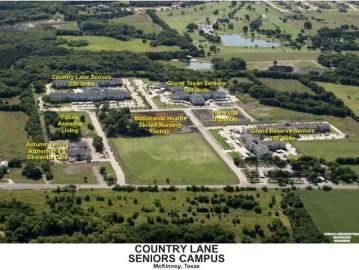 2 BR, 1 BA Apartment 2401 Country View Ln Unit 256, McKinney, TX 75069