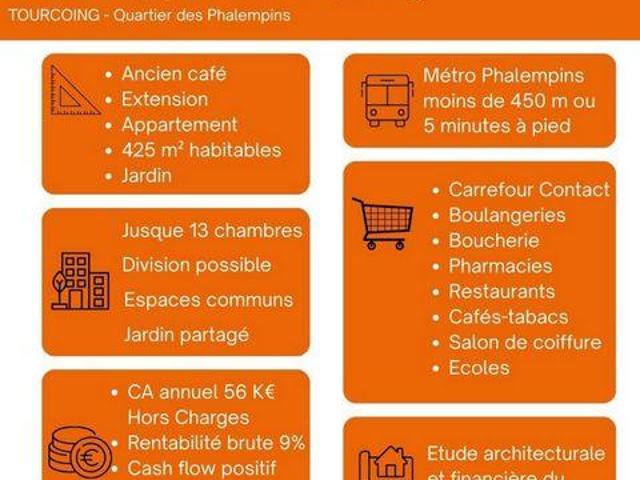 2 chambres, Tourcoing Nord 59200 103383480