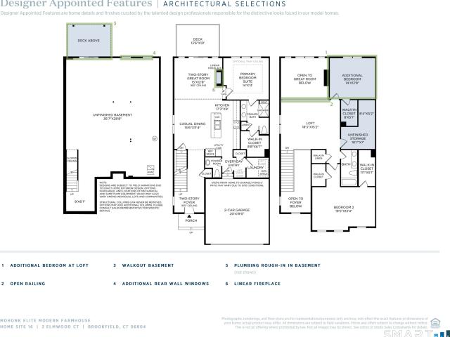 2 Elmwood Ct, Unit HOMESITE 16, Brookfield, CT 06804 | MLS #24167