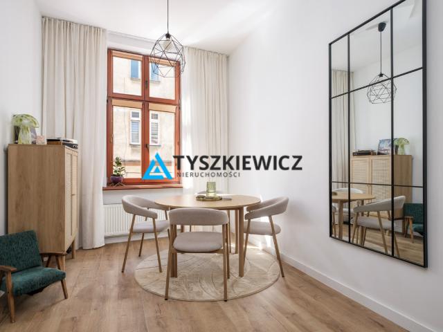 2 pokojowe mieszkanie na wynajem Sambora Tczew Tczew