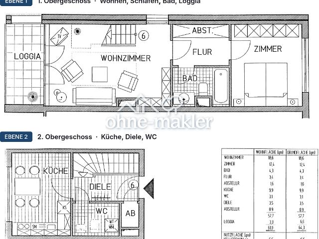 2 Zimmer WHG und TG in der Mainzer Neustadt