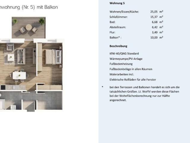 2 Zimmer Wohnung Nr. 5 mit Balkon