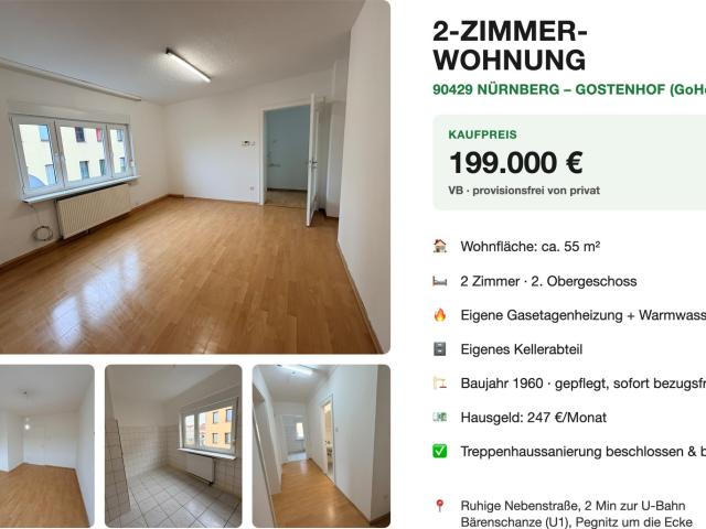 Provisionsfrei & sofort frei in Gostenhof: 2 Min zur U1 Bärenschanze