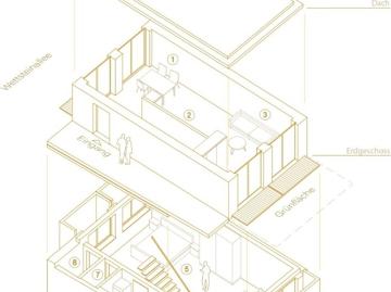 2.5 Room apartment