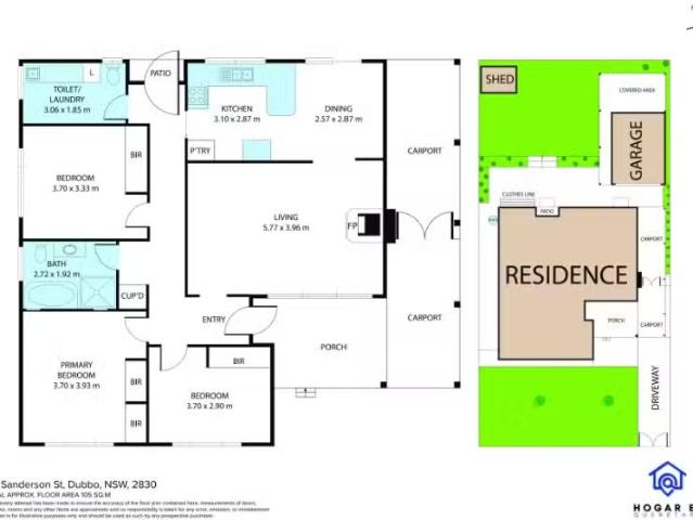 2A Sanderson Street, DUBBO House for rent Listed by Lilly Isb.
