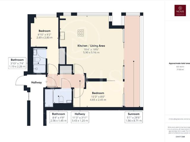 301 Deansgate, Manchester M3, 2 bed flat to rent, £2,000 pcm | PrimeLocation