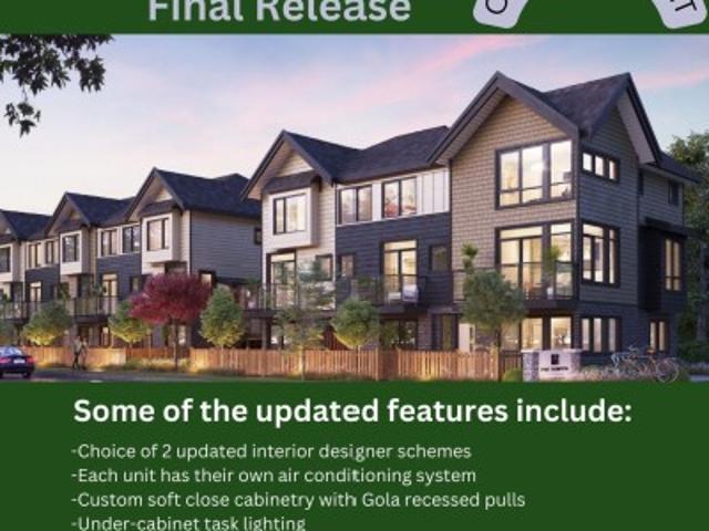 31 4337 Boundary Road, Richmond, BC, V6V 0C4 townhouse for sale | Listing ID R3089 | Royal LePage