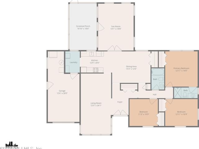 3433 Jacona Dr, Jacksonville, FL 32277 | MLS #2125