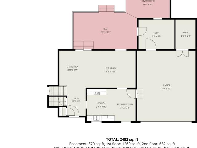 3699 Columbia Parkway