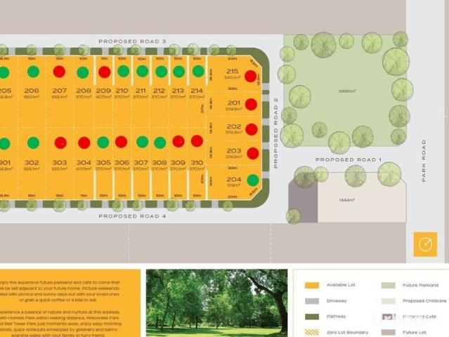 370m2 | 10m wide 0 lot | Registration November 2025
