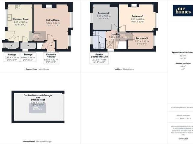 3 bed house for sale