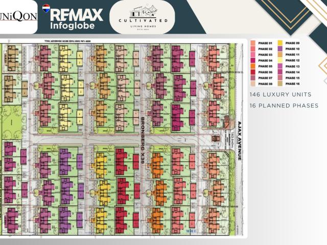 3 Bedroom Apartment / Flat For Sale in Olympus AH
