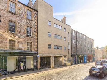 Edinburgh, Shetland - Swimming pool, Heating