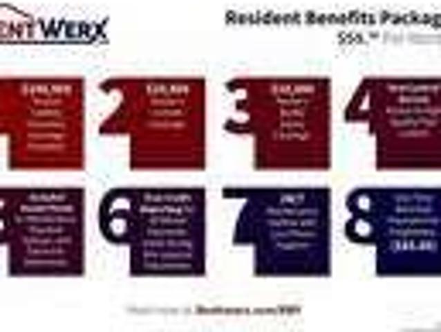 3 Bedroom Homes For Rent Cibolo Texas