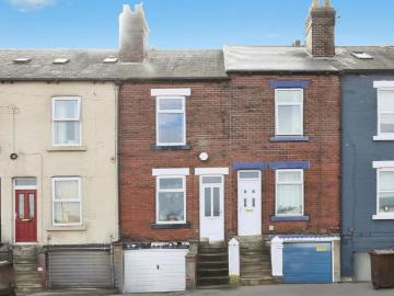 Heeley Sheffield, S2, Wybourn, Sheffield, South Yorkshire, Midlands