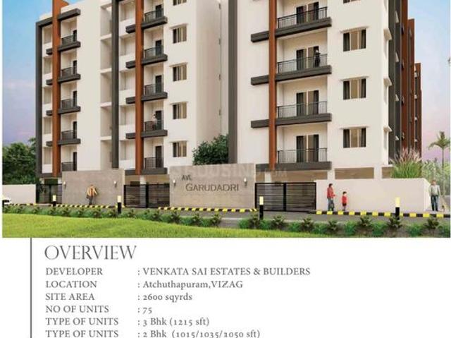 3 BHK Apartment in Atchutapuram for resale Visakhapatnam. The reference number is 20829711