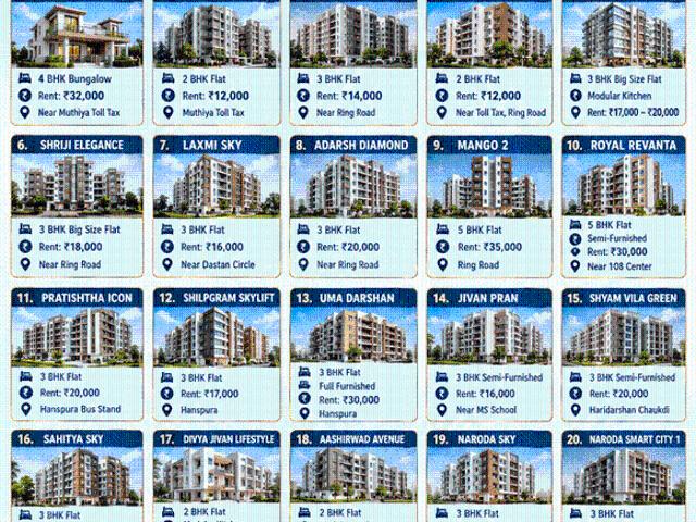 3 BHK Apartment in Nava Naroda for rent Ahmedabad. The reference number is 21115693