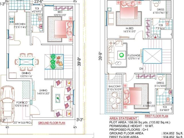3 BHK Duplex in Edupugallu for resale Vijayawada. The reference number is 21046328