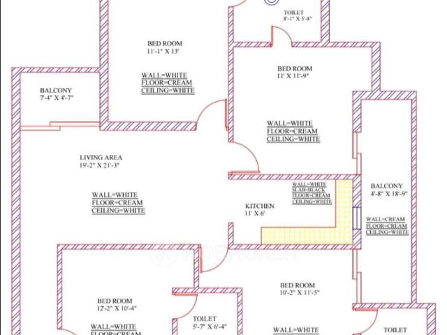 3 BHK Flat In Migsun Atharva for Rent In Raj Nagar Extension