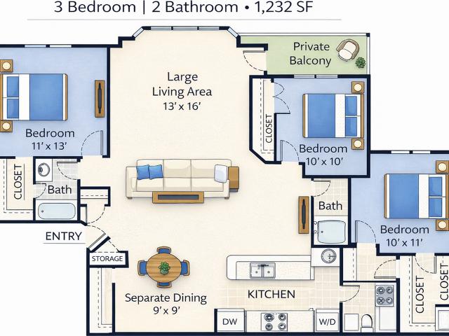 3 BR, 2 BA Apartment 625 Caledon Ct, Greenville, SC 29615