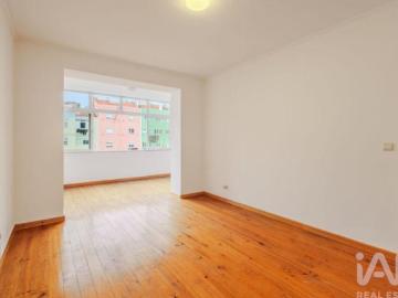 Beato, Lisboa, Distrito de Lisboa