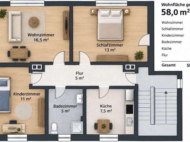 3 Zimmer Wohnung in Stade