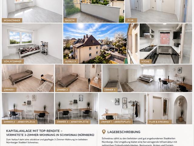 3 Zimmer Wohnung 75qm TOP Vermietet