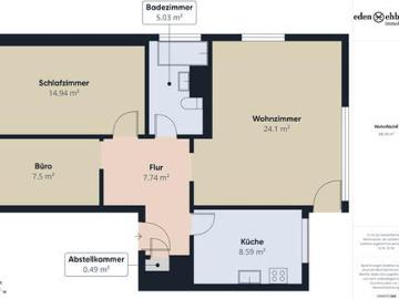 3 Zimmer Kapitalanlage mit Lebenslangem Wohnrecht Eversten Oldenburg
