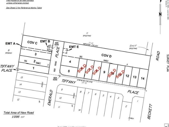 3,4 & 5 BEDROOM HOUSE AND LAND PACKAGES AVAILABLE