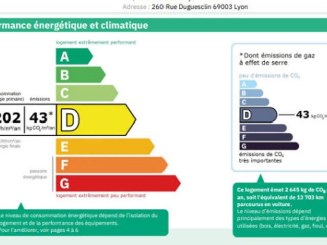 T3 à Saint Etienne à louer Locagestion, expert en gestion locative