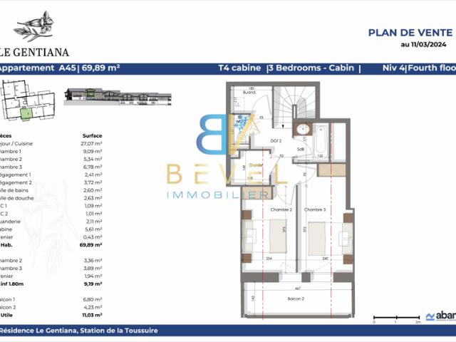 T4 CABINE PENTHOUSE 69,89m2 LA TOUSSUIRE LE GENTIANA B