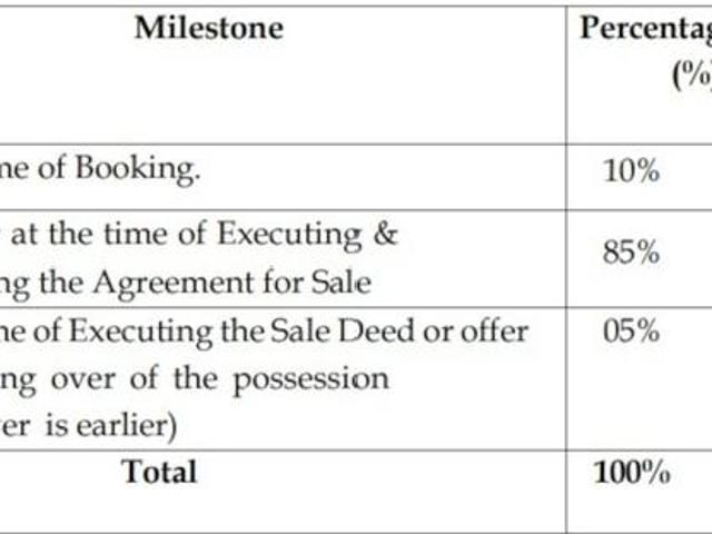 Talegaon Dabhade Residential Plot For Sale Pune