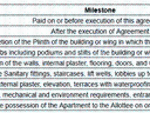 Talegaon Dabhade 2 BHK Apartment For Sale Pune