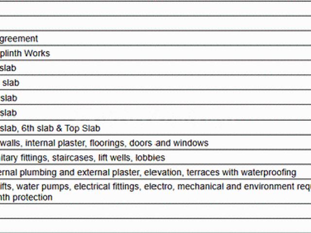 Talegaon Dabhade 3 BHK Apartment For Sale Pune