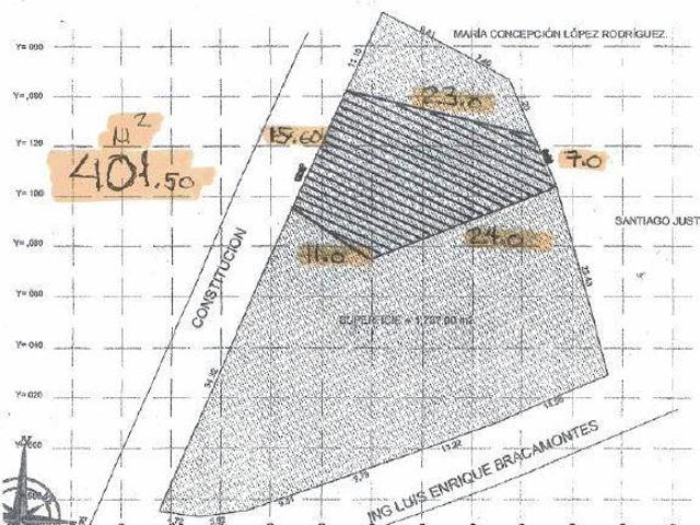 TAPALPA CENTRICO TERRENO 400 MTS2
