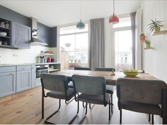 Te huur: Appartement Vespuccistraat in Amsterdam
