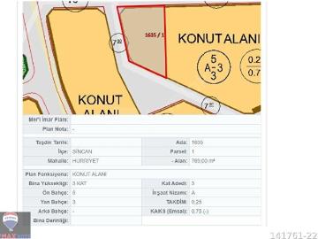 Temelli, Sincan, Sincan, Ankara ili, İç Anadolu Bölgesi