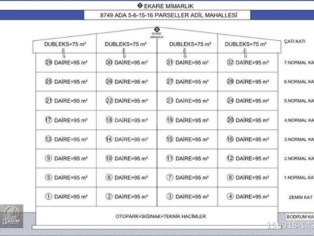 TEK YETKİLİ CADDE ÜZERİ PROJEDEN YARISI PEŞİN YARISI TAKSİT 2+1!