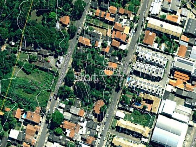 terreno Mansões Santo Antônio Campinas