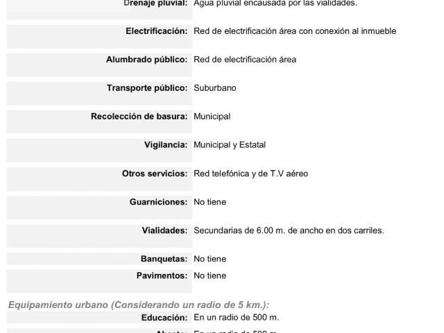Terreno Mi Ranchito