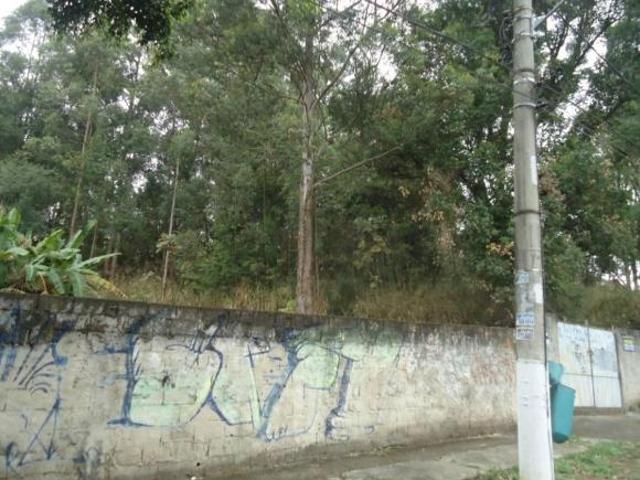 TERRENO NO CITY AMÉRICA