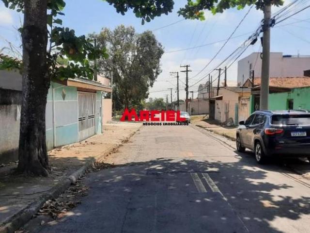 Terreno no Jardim Imperial 250 m²