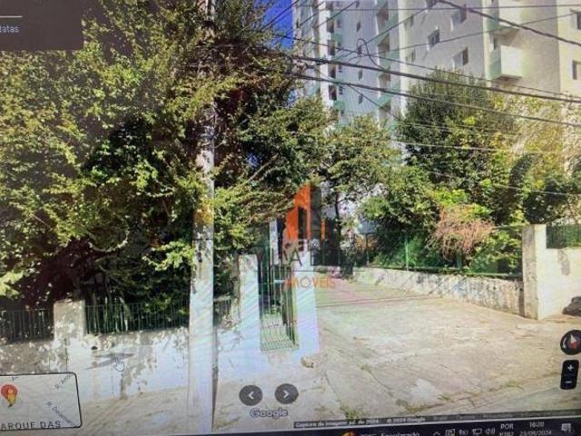 Terreno à venda, 1000 m² por R$ 2.300.000,00 Parque das Nações Santo André/SP