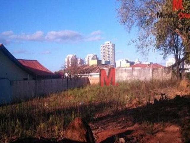 Terreno à venda, 1025 m² por R$ 3.250.000,00 Jardim América Sorocaba/SP