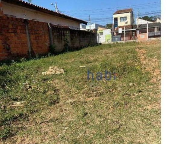 Terreno à venda, 125 m2 Vila Mineirão Sorocaba/SP