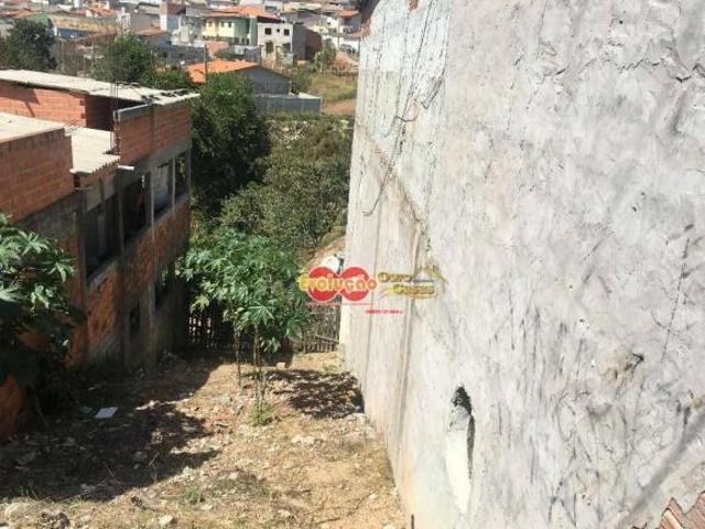 Terreno à venda, 125 m² por R$ 110.000,00 Parque da Colina Itatiba/SP