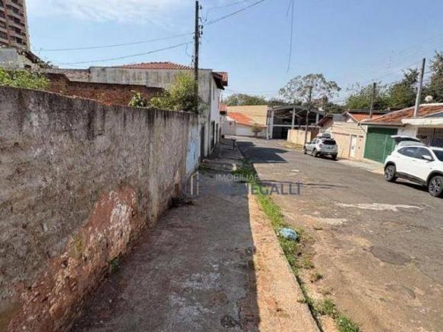 Terreno à venda, 250 m² por R$ 250.000,00 Vila Monteiro Piracicaba/SP